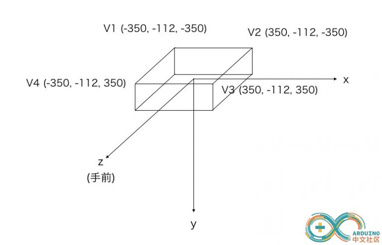 m5stackin3D-768x493.jpg