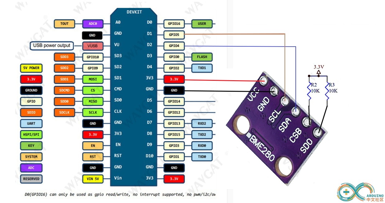 BME280 I2C连接图.jpg