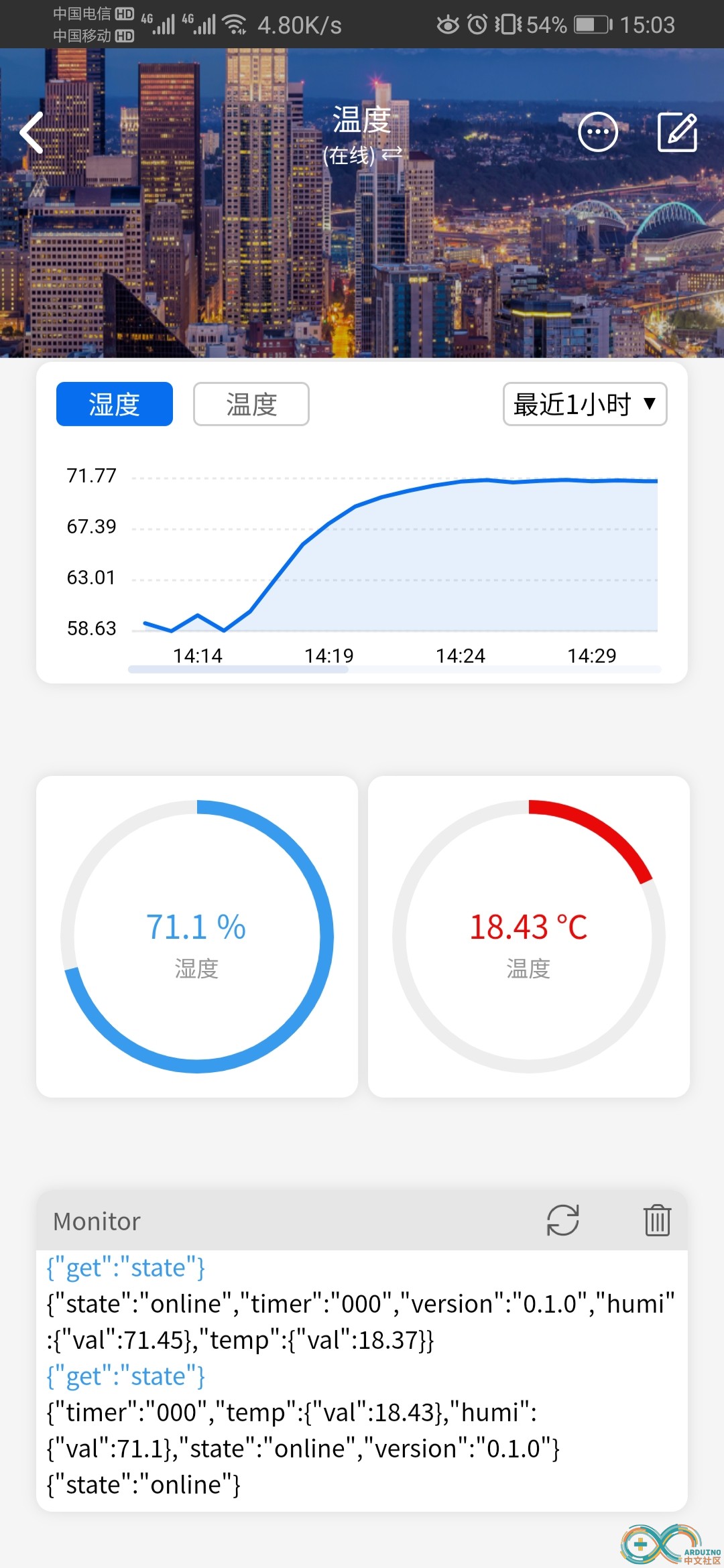 这个是界面