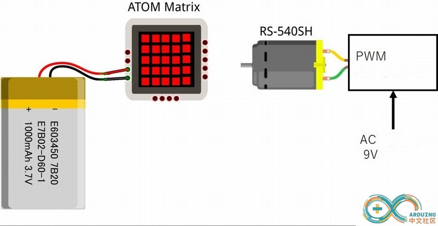 POV1ATOM.jpg