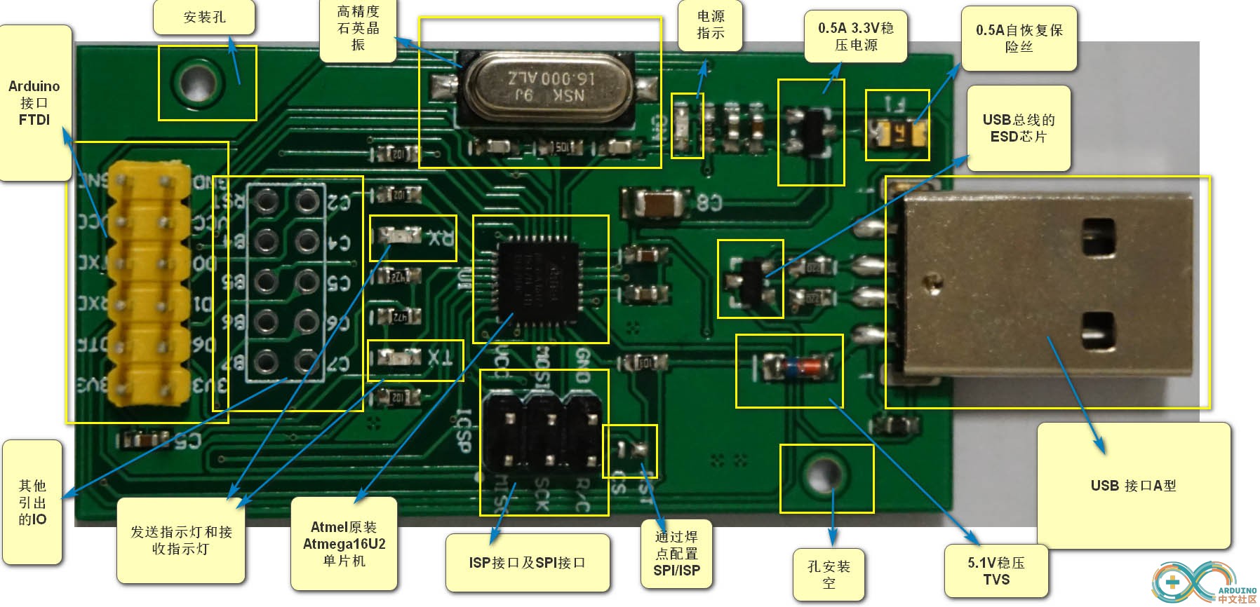 atmega16U2资源2.jpg