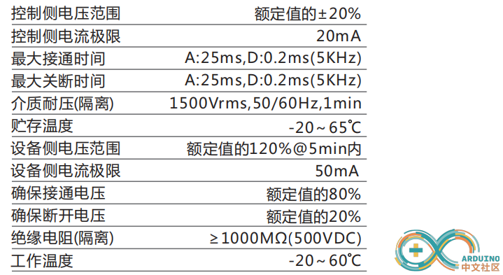 技术参数.png