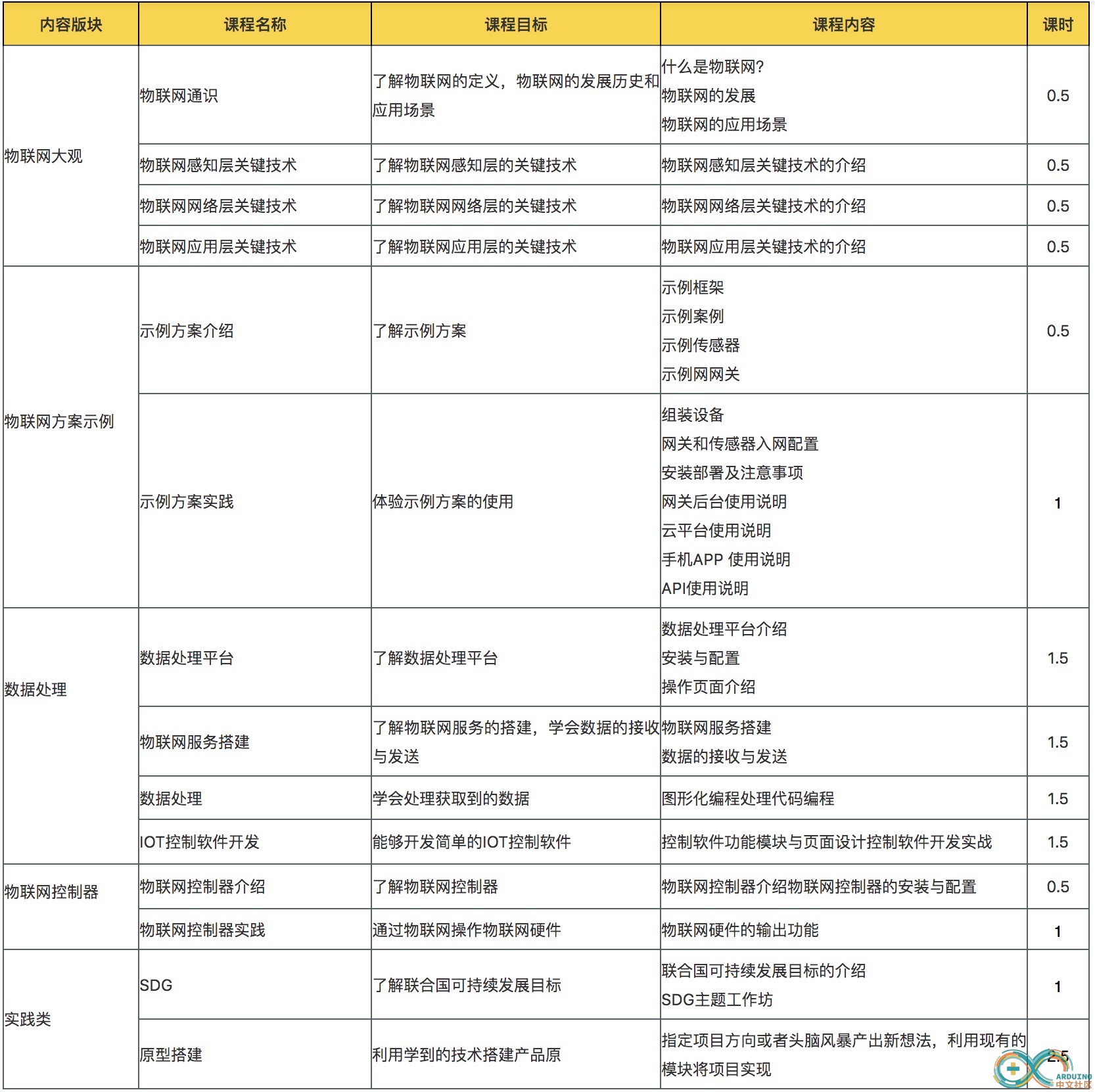 屏幕快照 2020-06-04 下午3.48.54.jpg