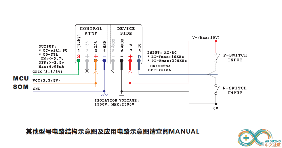 PI应用电路图.png