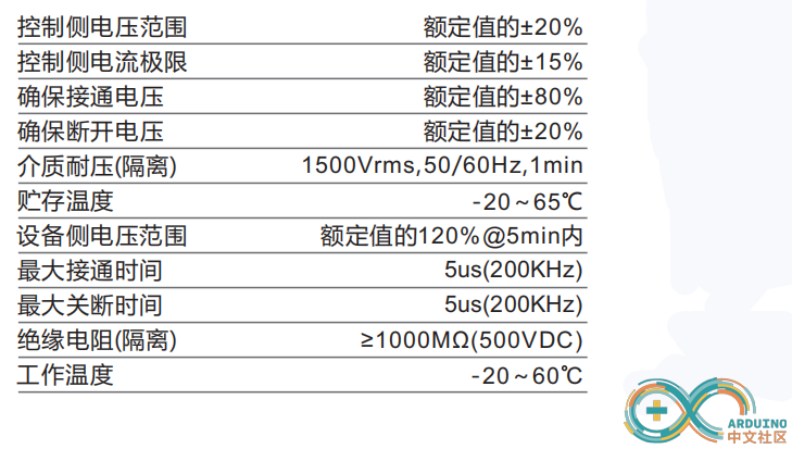 PO技术参数_副本.png