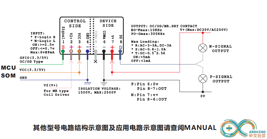 PO应用电路图_副本.png