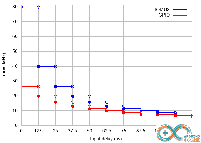 spi3.png