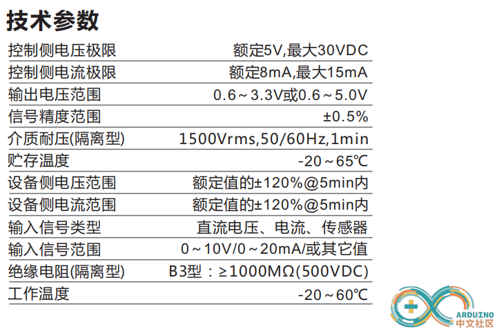 AI技术参数.png