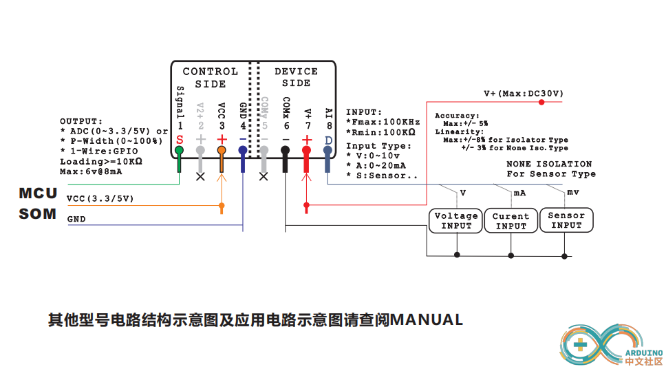 AI电路应用图.png