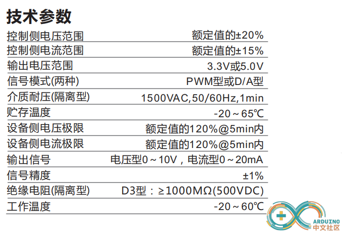 AO技术参数.png