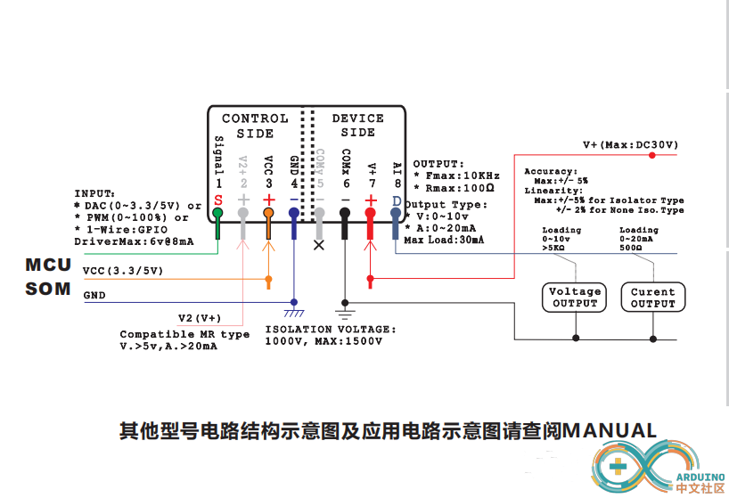 AO应用电路图.png