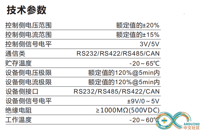 CX技术参数.png