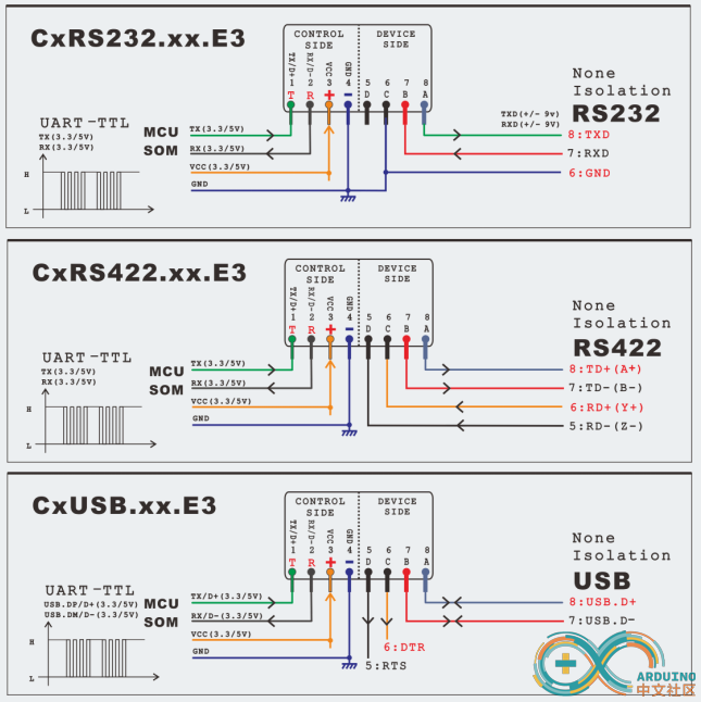 CX电路应用图.png