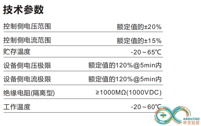 PX技术参数.png