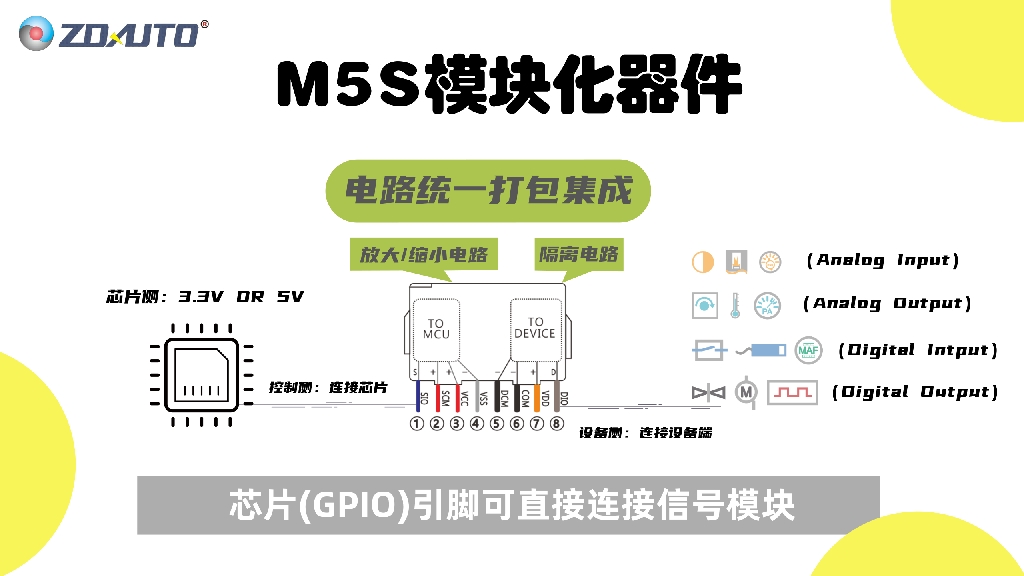 宣传海报_M5S系列_0.jpg