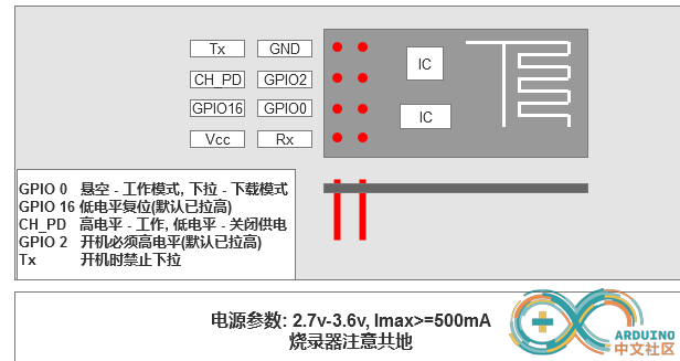 ESP8266-01连线.png