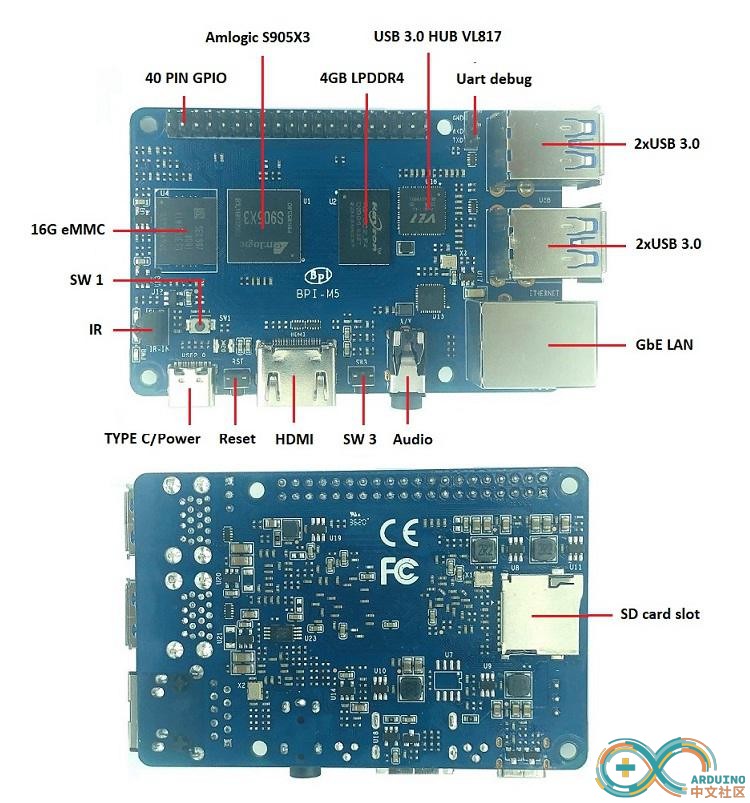 Banana Pi BPI-M5 interface.jpg