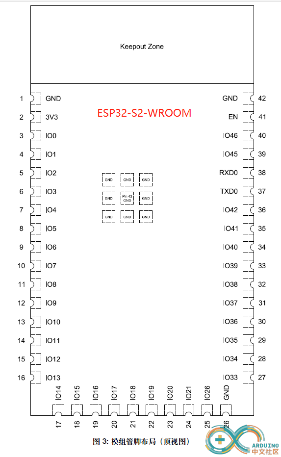 ESP32-S2 Pin