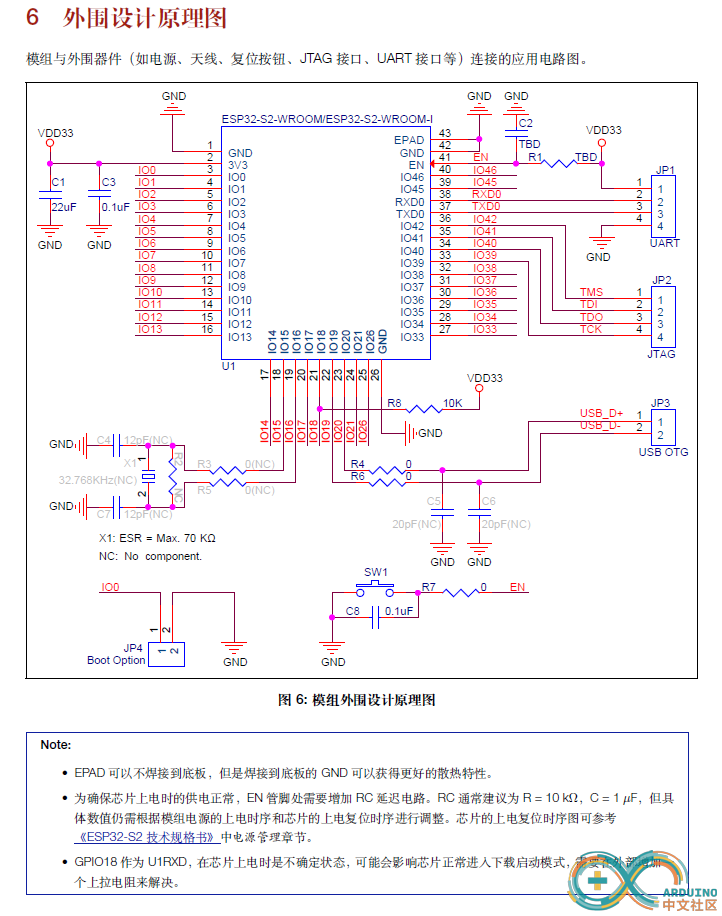 ESP32-S2-WROOM技术规格书摘页