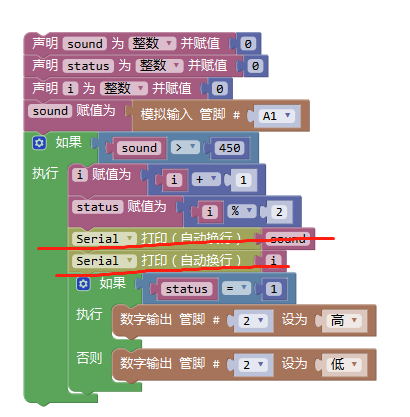 中间串口那两行起什么作用。