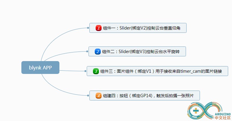 原理说明1_a.jpg