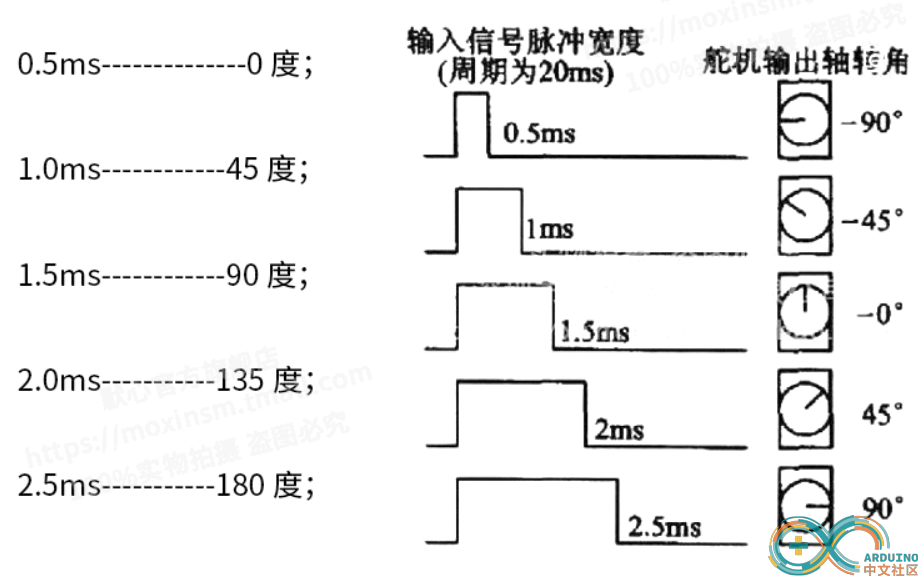 QQ截图20210622144754.png