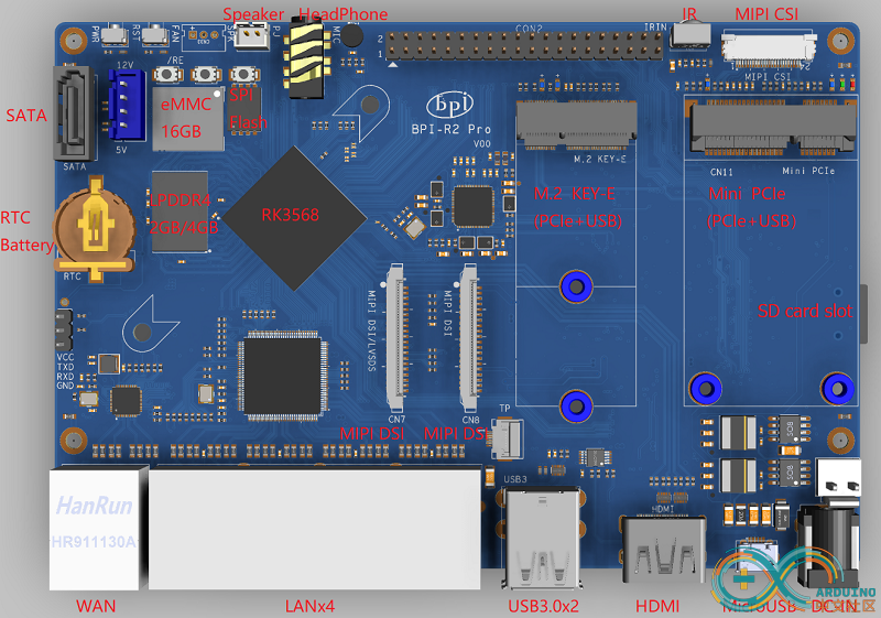 BPI-R2 interface.png