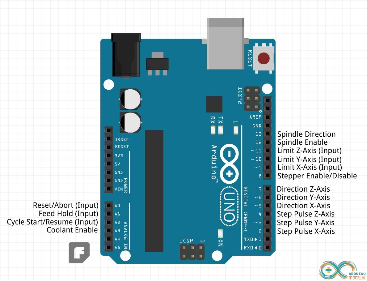 arduinogbrl.jpg