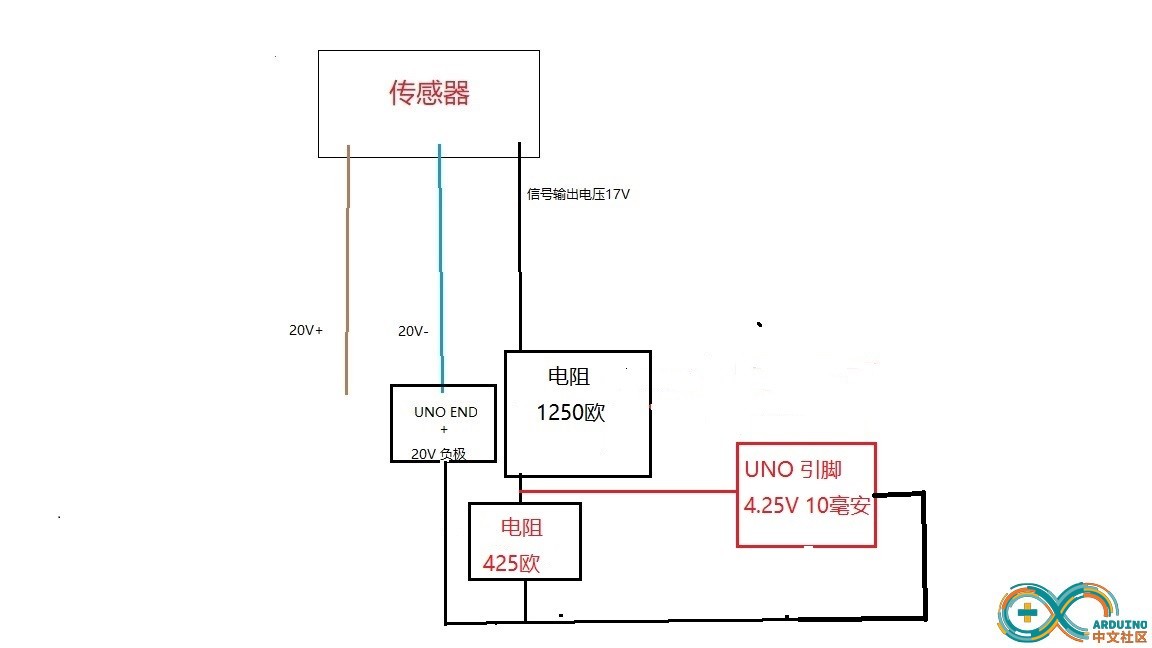 205441m9cbs815hmr5sczc.jpg