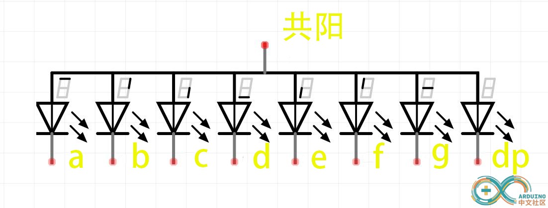 共阴8字改好.jpg