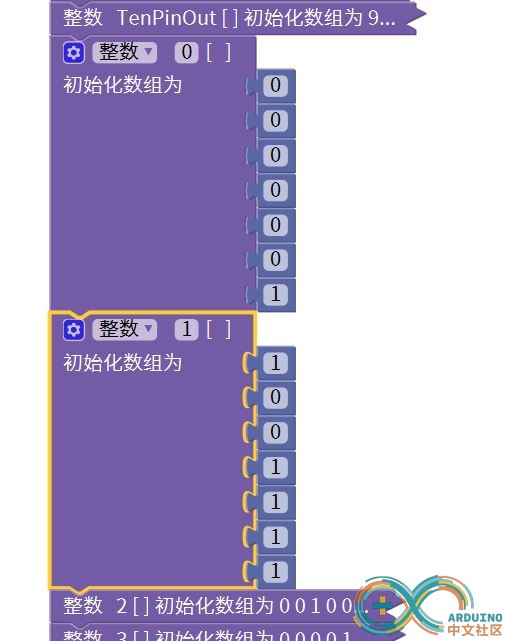 数字数组.JPG