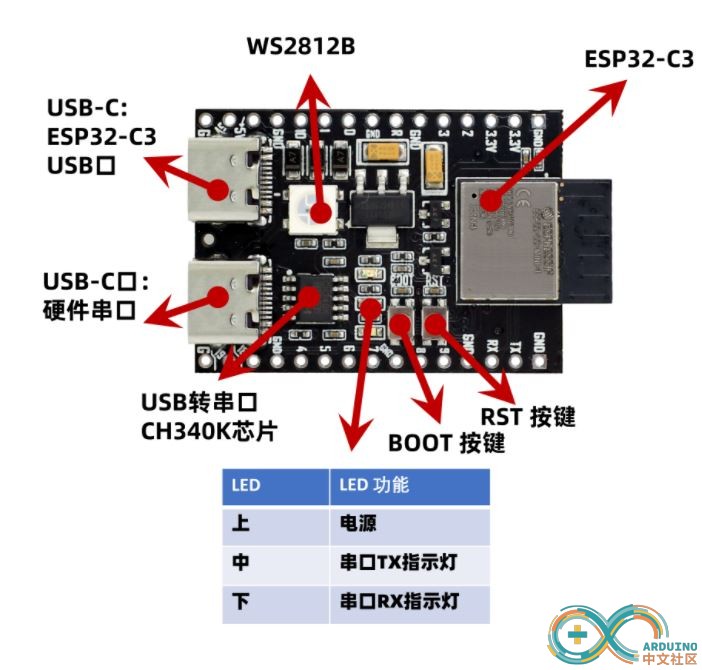 esp32c3-1.JPG