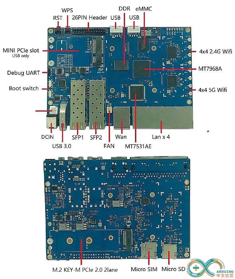 BPI-R3 interface 1.jpg