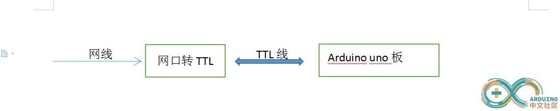 微信截图_20220407154043.png