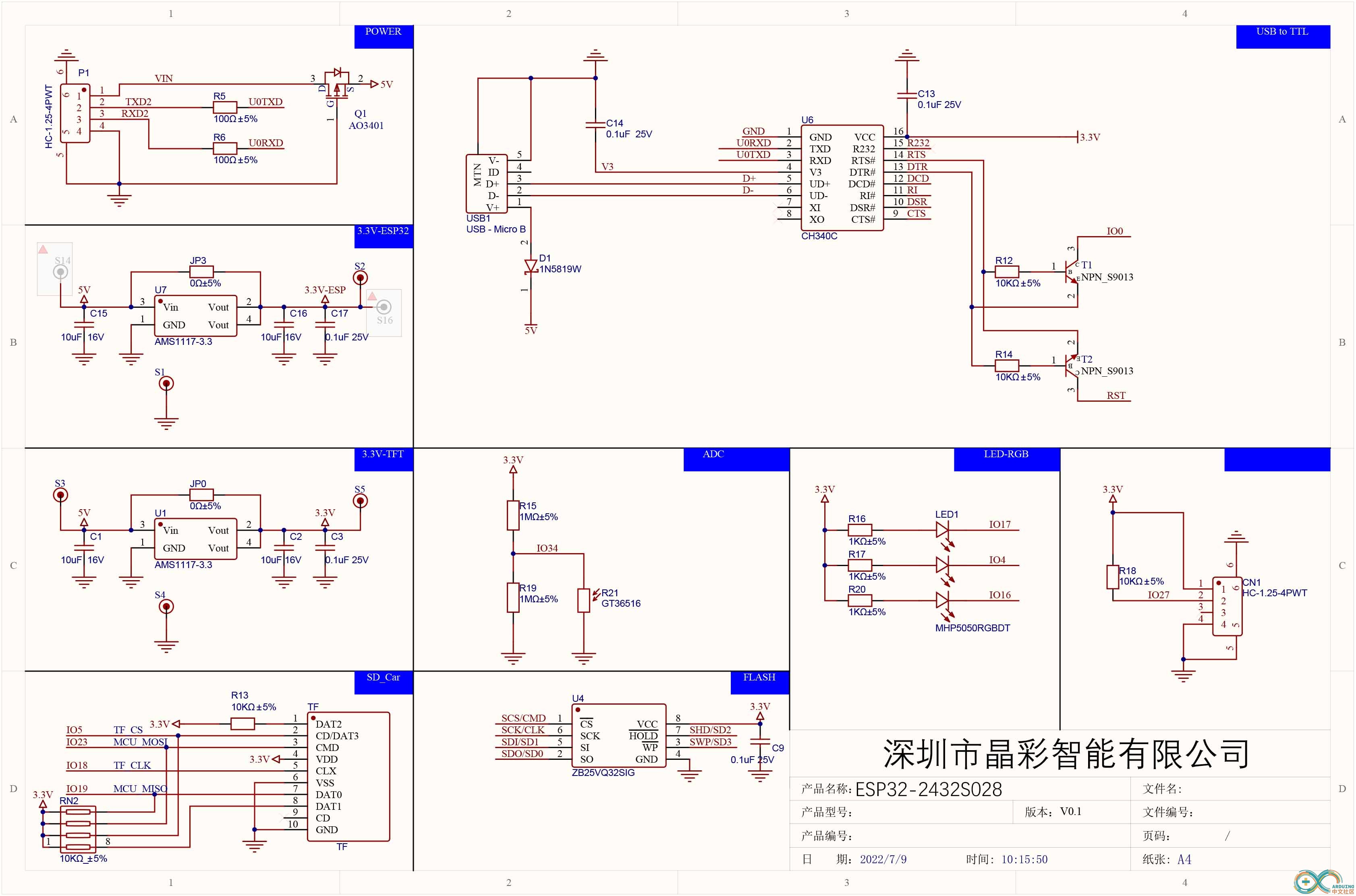 ESP32-2432S028-MCU.jpg