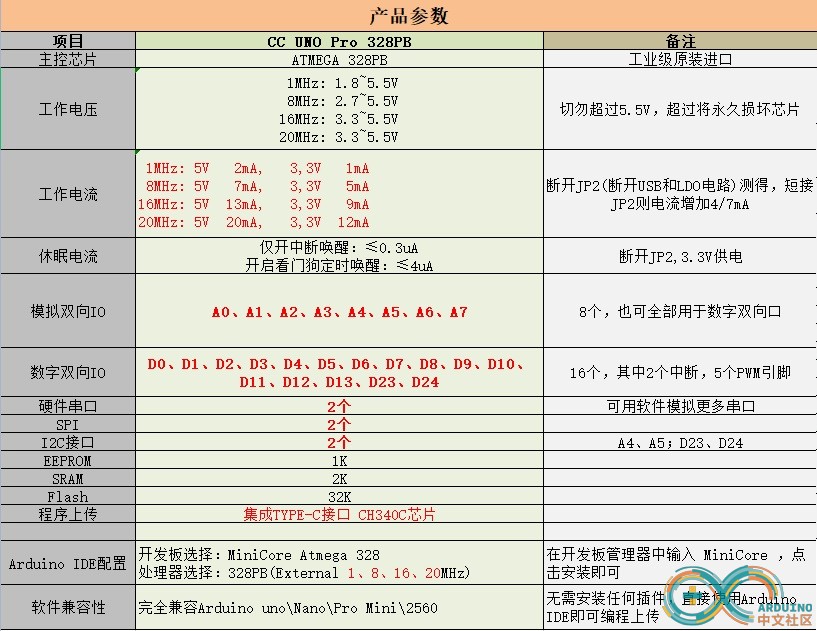 产品参数.jpg