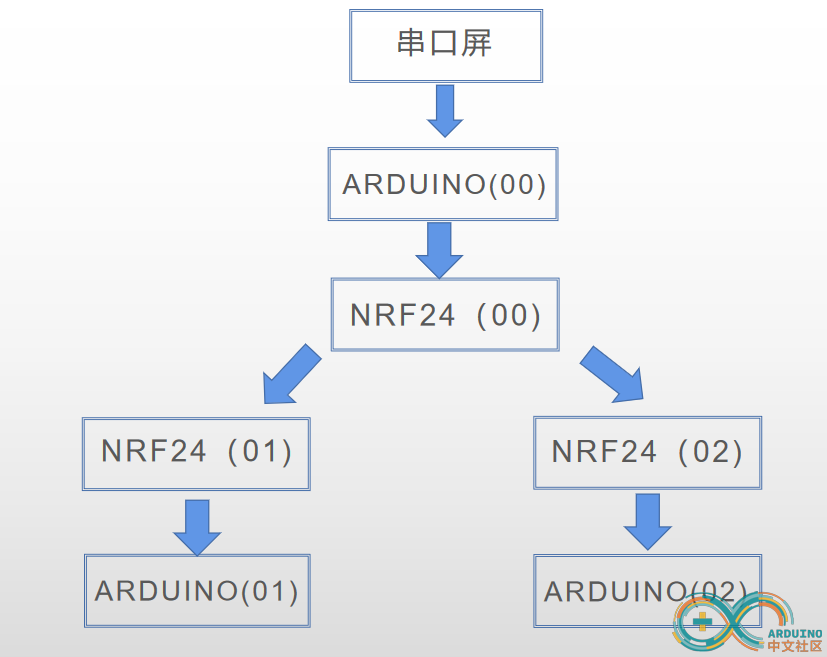 微信图片_20220908081037.png